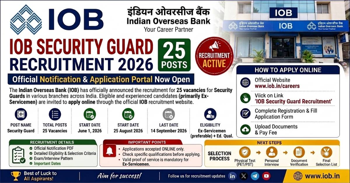 IOB Security Guard Recruitment 2026
